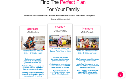 Celebrate The Future