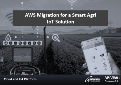 AWS Migration For A Smart Agri IoT Solution