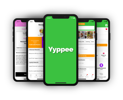 YYPPEE