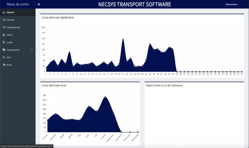 Transport and Logistics Software