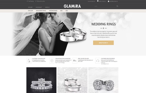 How We Increased The Traffic By 450% in 4 Months!