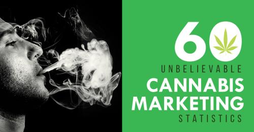 60 Unbelievable Cannabis Marketing Statistics!