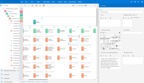 Javascript BPM Modeller