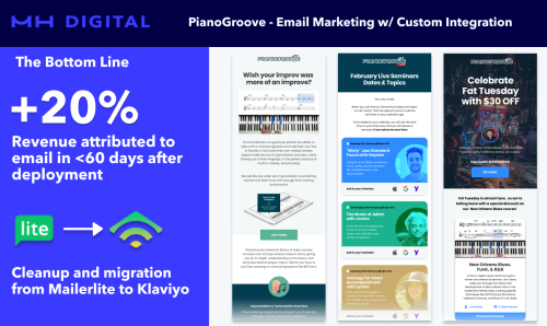 PianoGroove - Email Marketing w/ Custom Integration
