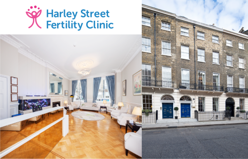 Bookings triple using Google Ads for prestigious London Health clinic