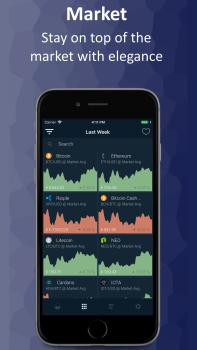 Virtus | Cryptocurrency Portfolio