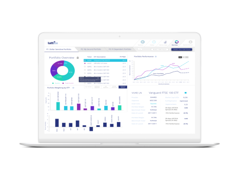 Lattice - Financial Robo-Advisor
