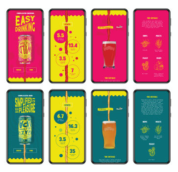 Sierra Nevada Little Things Website