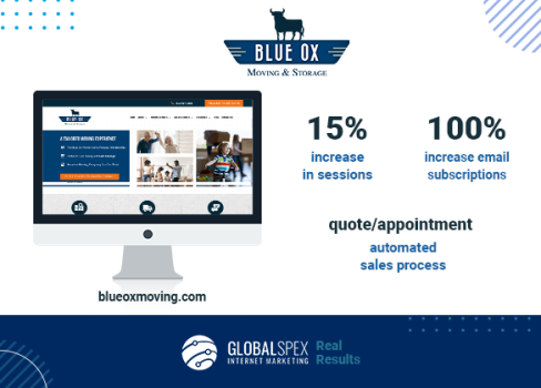 Blue Ox Moving & Storage