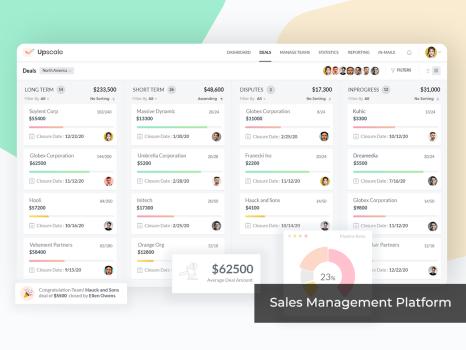 Sales Management Dashboard