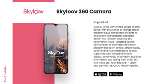 Skyloov 360 Camera