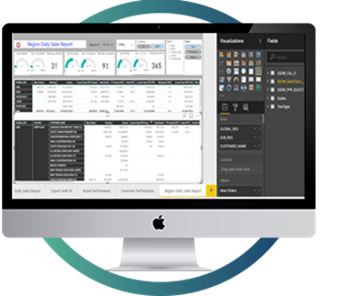 Big Data Solution for Church & Dwight