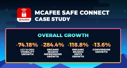Gummicube - McAfee Safe Connect App Store Optimization Case Study