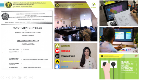 Indonesian Ministry of Energy and Mineral Resources (ESDM) - Digital Campaign