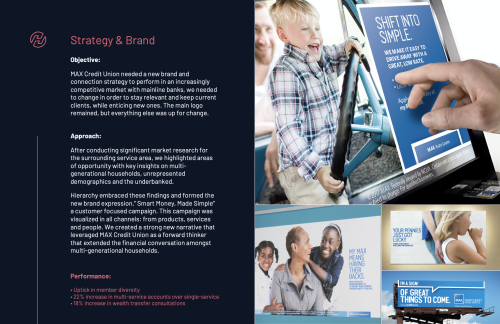 Max Credit Union Rebrand & Repositoining
