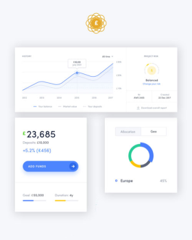 Saas MVC App Finance