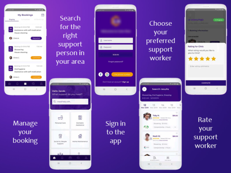 API & DevOps Service for Australian Client