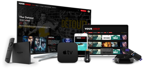 Branding and Social Media Handling