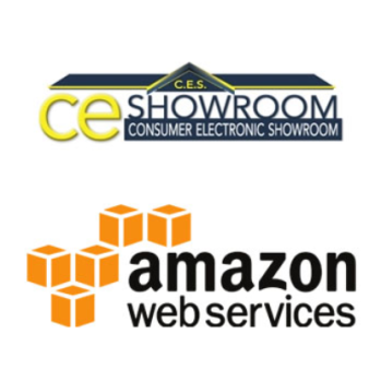 Amazon API Integration for Ecommerce Business Automation Solution