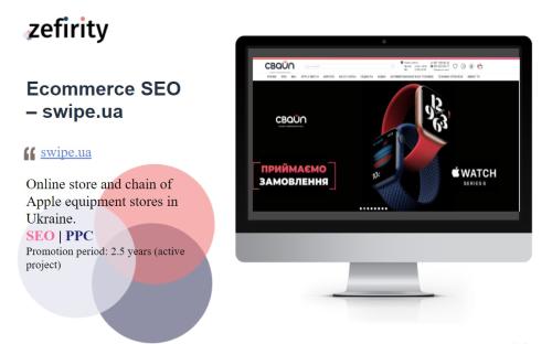 SEO Case Study: Ecommerce SEO – swipe.ua