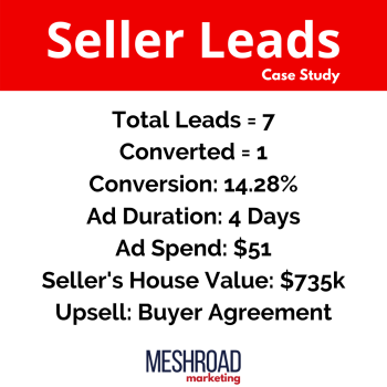 Seller Lead Generation for Real Estate