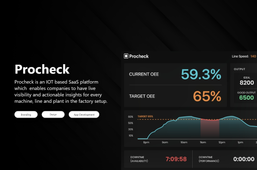 Procheck