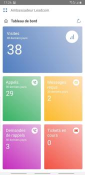 Web et mobile dashboard Ambassadeur