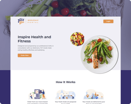 Wholesalle Application for Food4Fitness