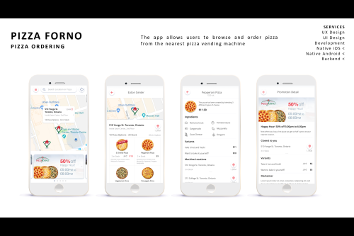 Pizza Forno
