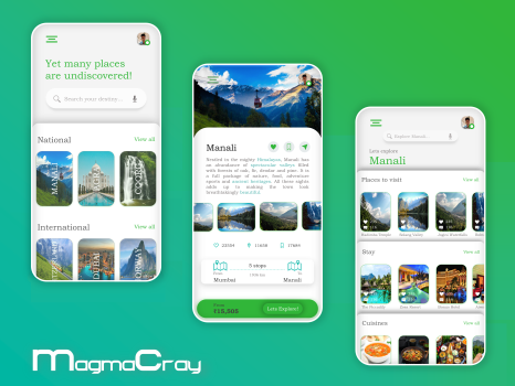 Travel Agency App Solution