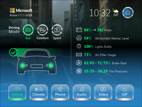 Embedded GUI