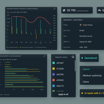 Klarwin - UX/UI Design and Web Design