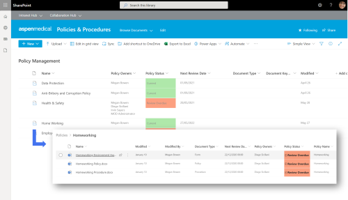 SharePoint Policy Management