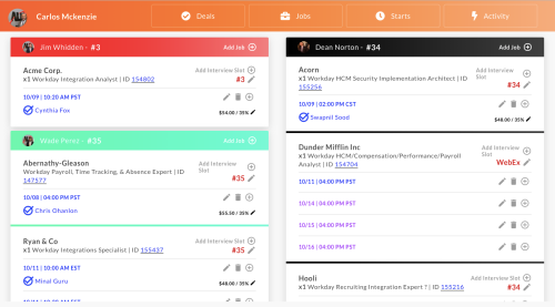 Custom Software for ALKU