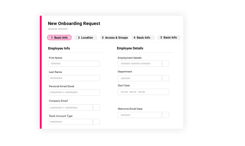 Employee On/Offboarding