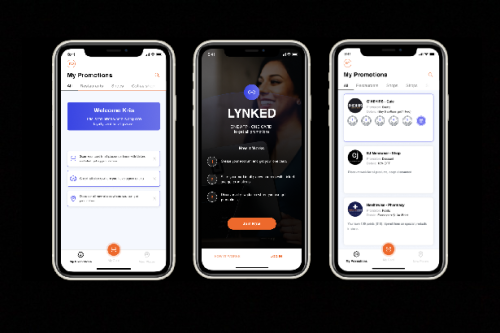 Lynked