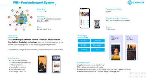 FNS - Fandom Network System