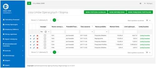 West Pomeranian Development Fund