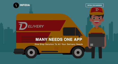 This is a Informative Website.