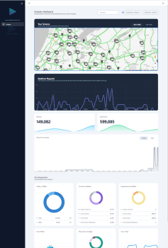 RealTime Analytics Dashboard and Platform