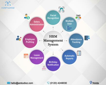 Human Resource Management Software