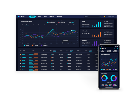 Cryptocurrency Analysis Portal