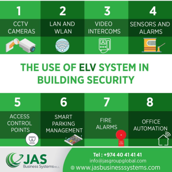 ELV solutions