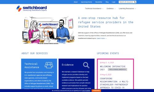 Switchboard