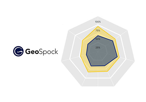 GeoSpock