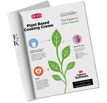 The Future is Plant Based