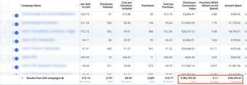 Organic Food Delivery