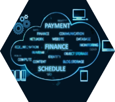 Cloud Integration Portal - CIP