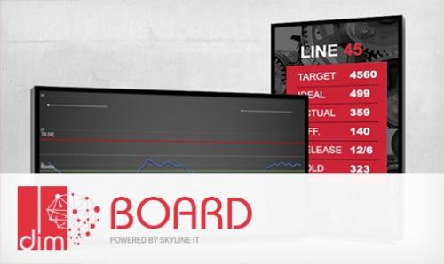 DimBOARD