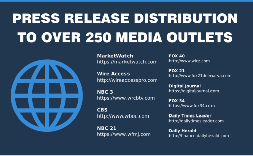 Press Release Distribution List